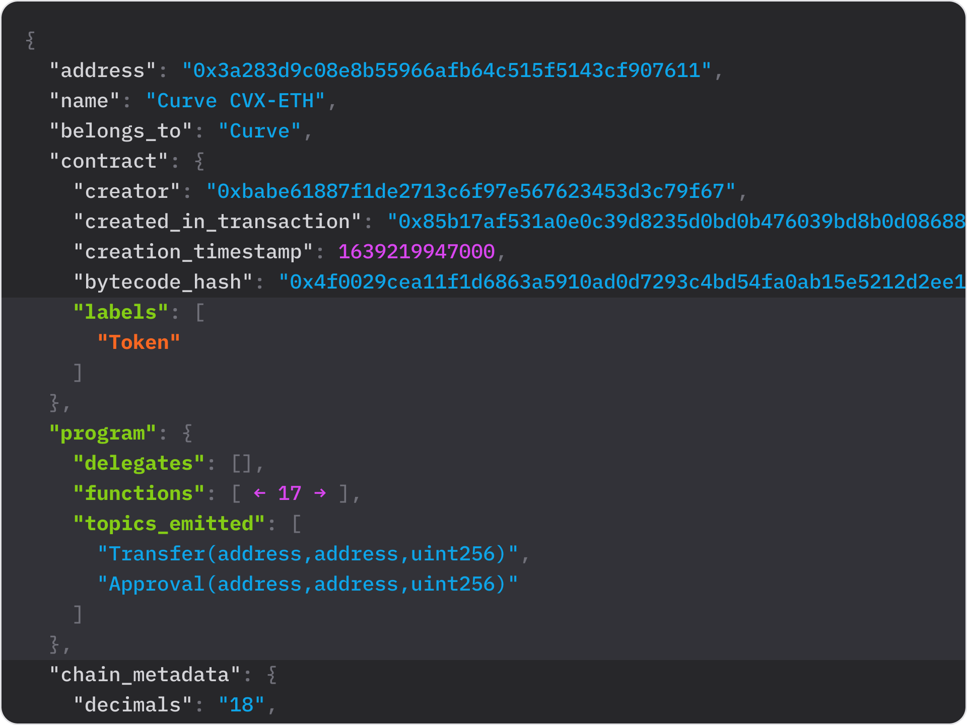 Contract API response with 'label' and 'program' fields highlighted.